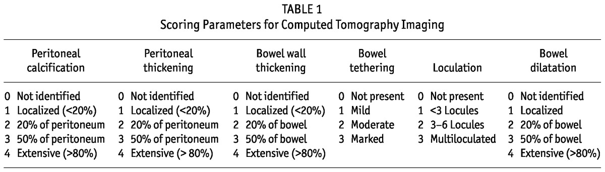 graphic file with name table010.jpg