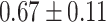 Inline graphic