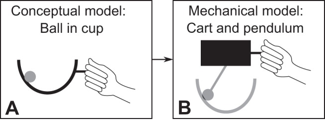 Fig. 1.