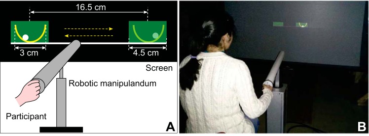 Fig. 2.