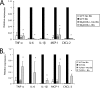 FIG. 5.