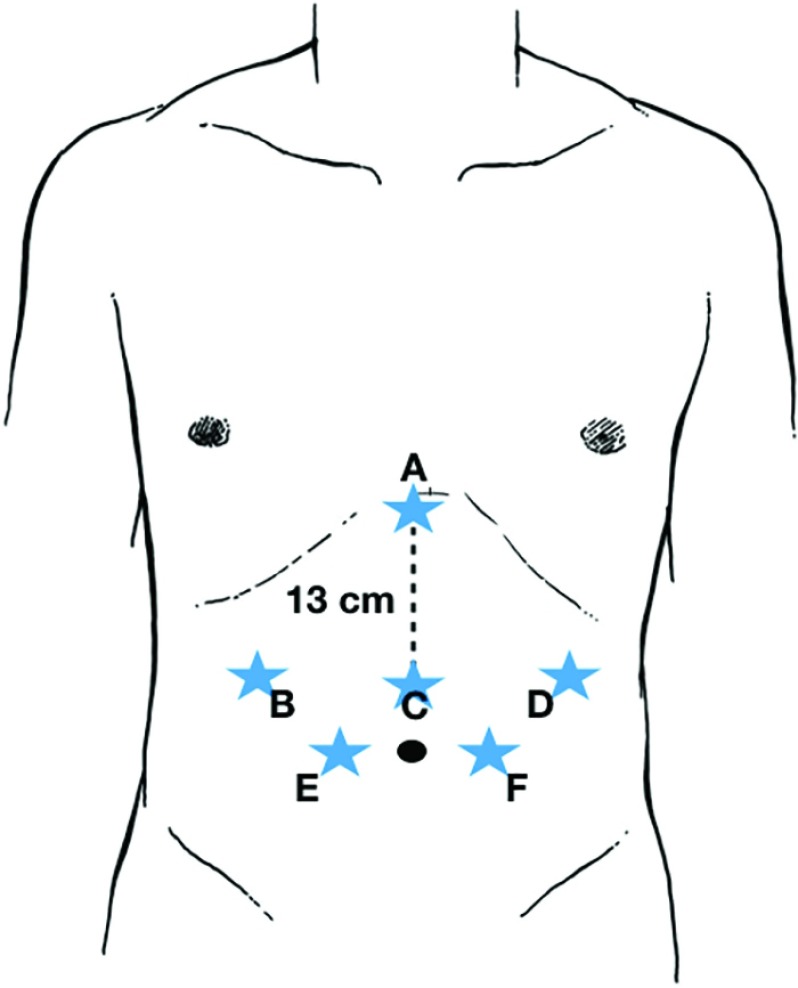 Figure 3.