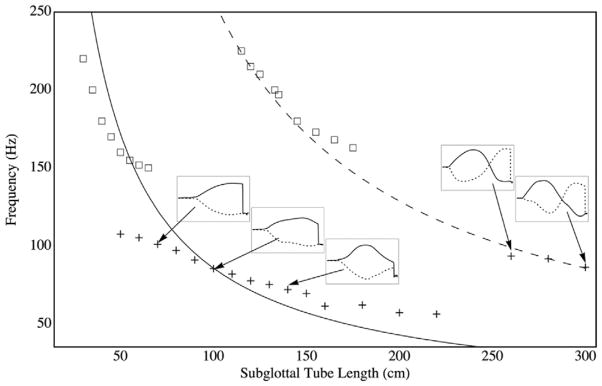 Fig. 11