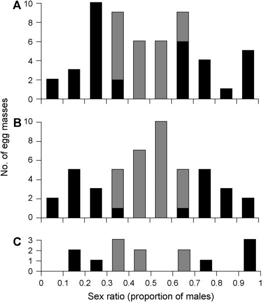 Figure 2.—