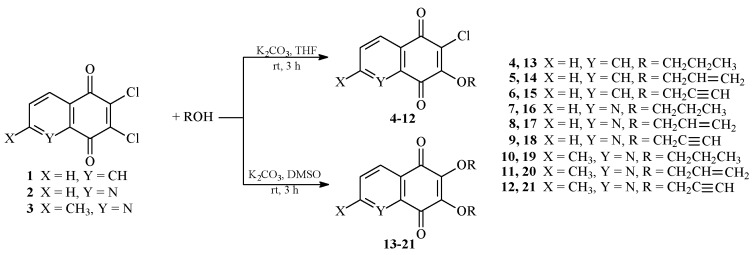 Scheme 1