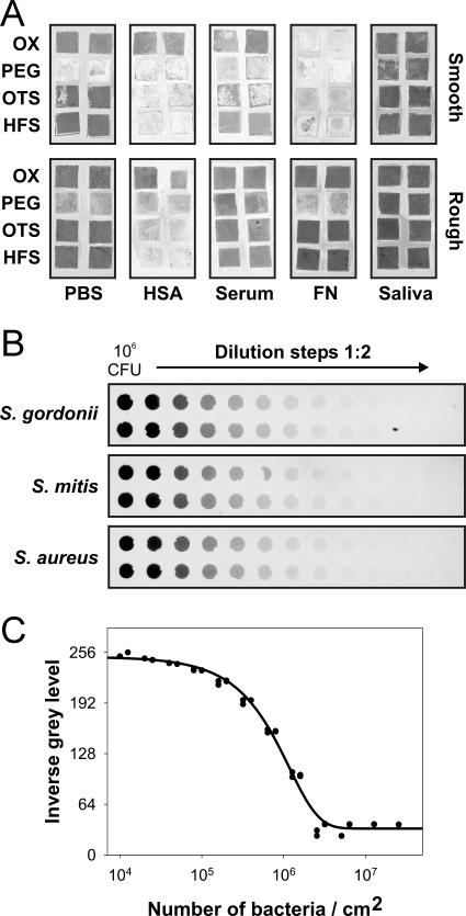 FIG. 5.