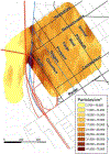 Figure 53.