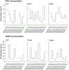 Figure 26.