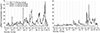 Figure 44.