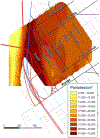 Figure 56.