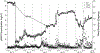 Figure 45.