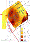 Figure 60.