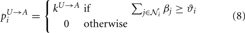 graphic file with name fncom-08-00045-e0001.jpg