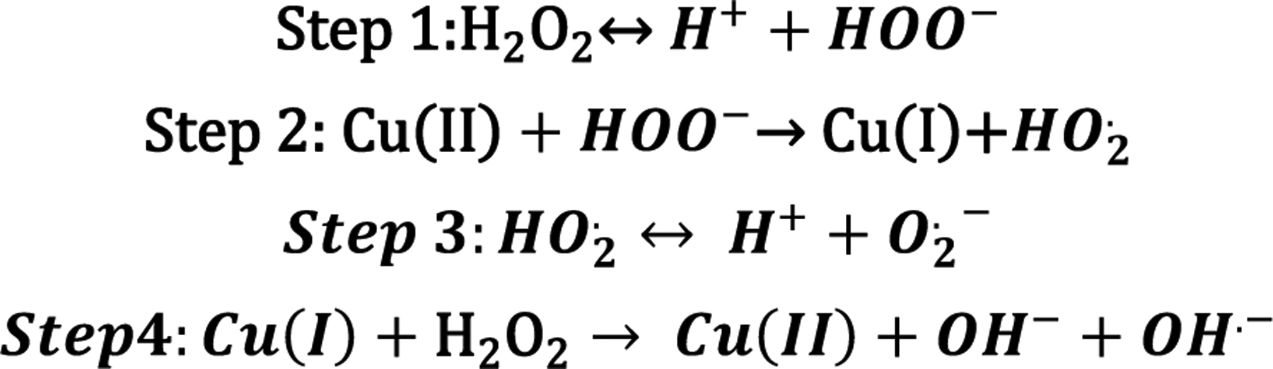 Scheme 2.