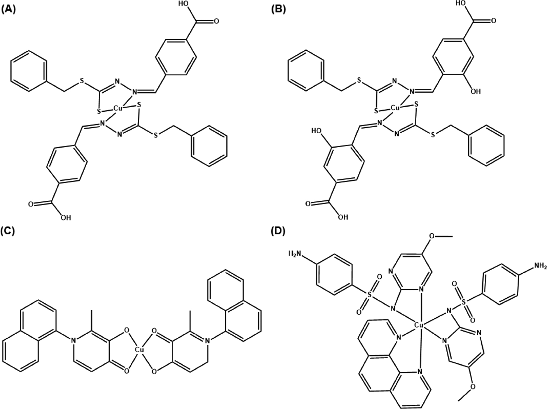 Figure 7.