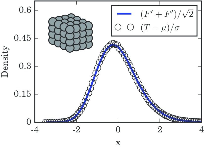 FIG. 6.