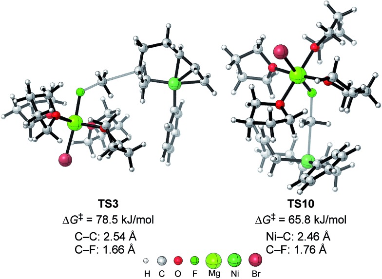 Fig. 11