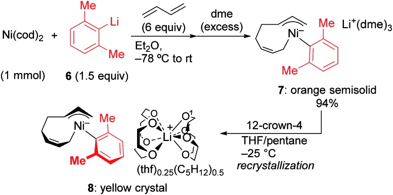 Scheme 5