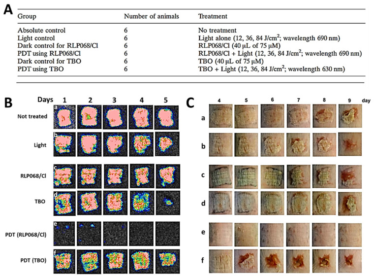 Figure 36