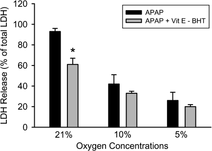 FIG. 8.