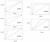FIG. 2.