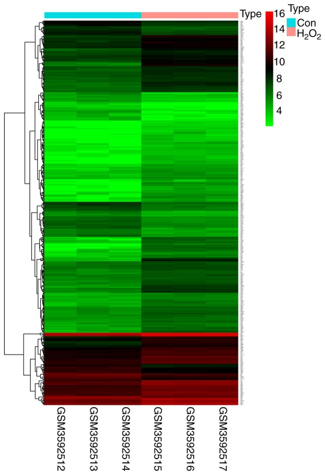 Figure 2.