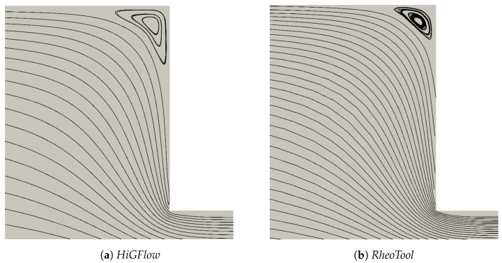 Figure 29