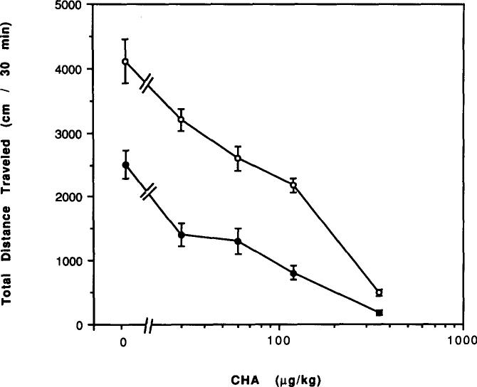 FIG. 10