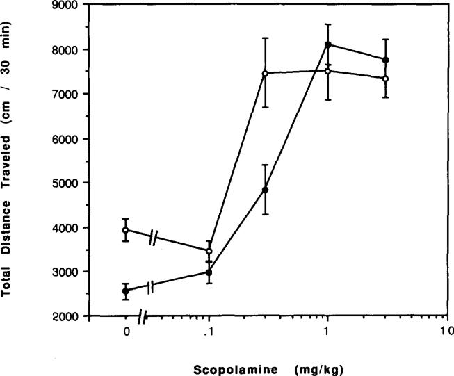 FIG. 18