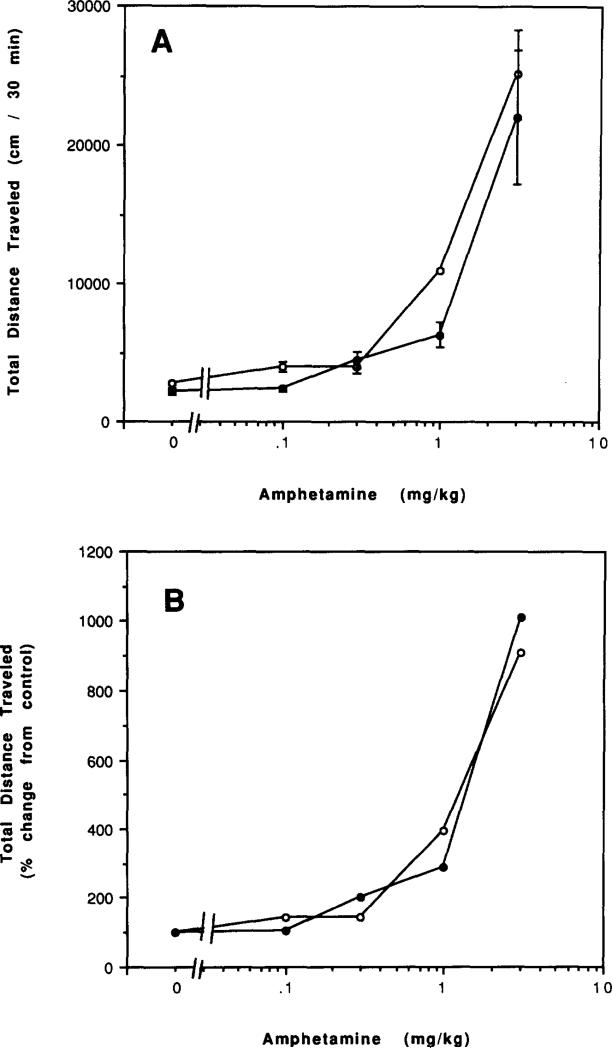 FIG. 15