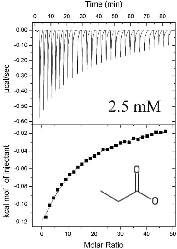 FIG 8