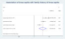 Fig 11