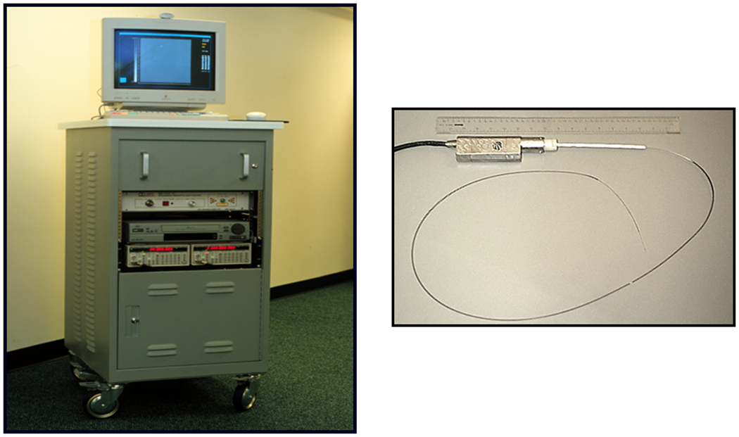 Figure 1: