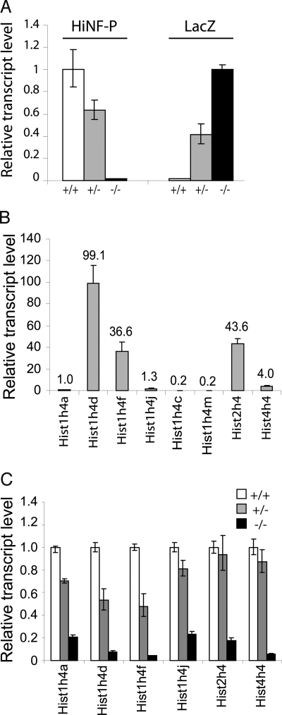 Fig. 4.