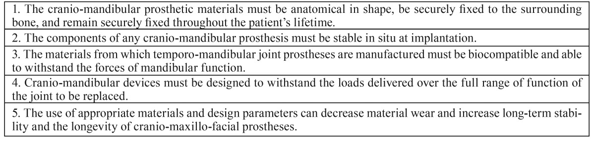 graphic file with name medoral-21-e766-t004.jpg