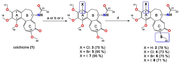 Scheme 1