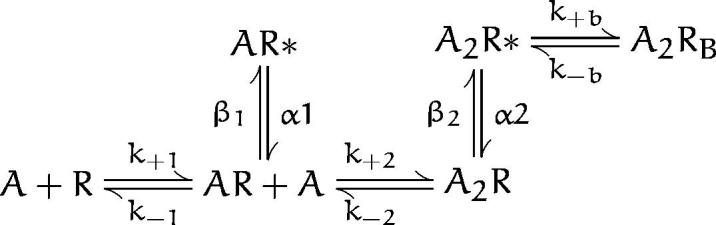 Scheme I