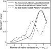 Fig. 8.
