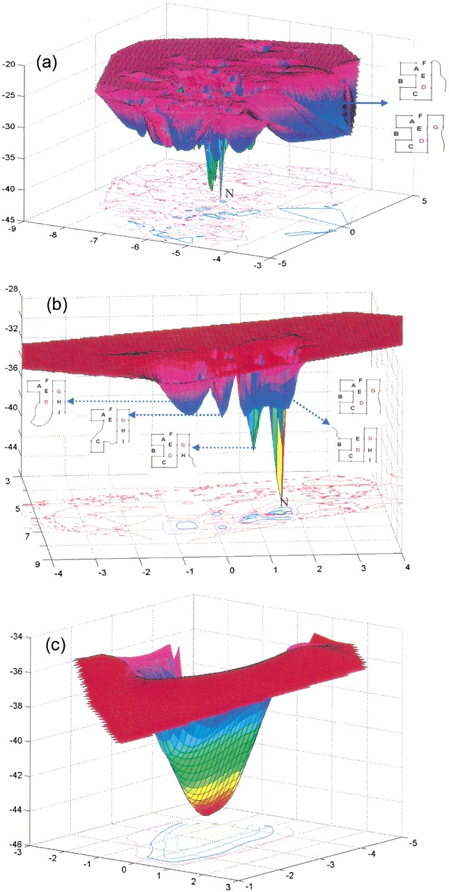 Fig. 9.