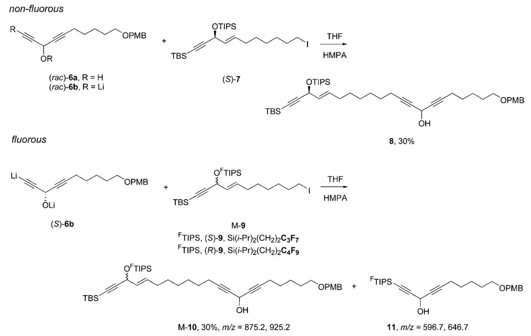 Scheme 2