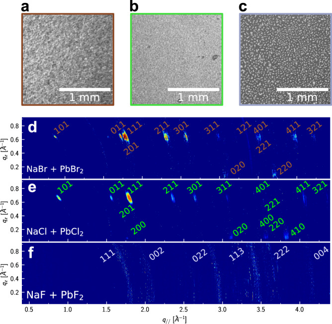 Fig. 4