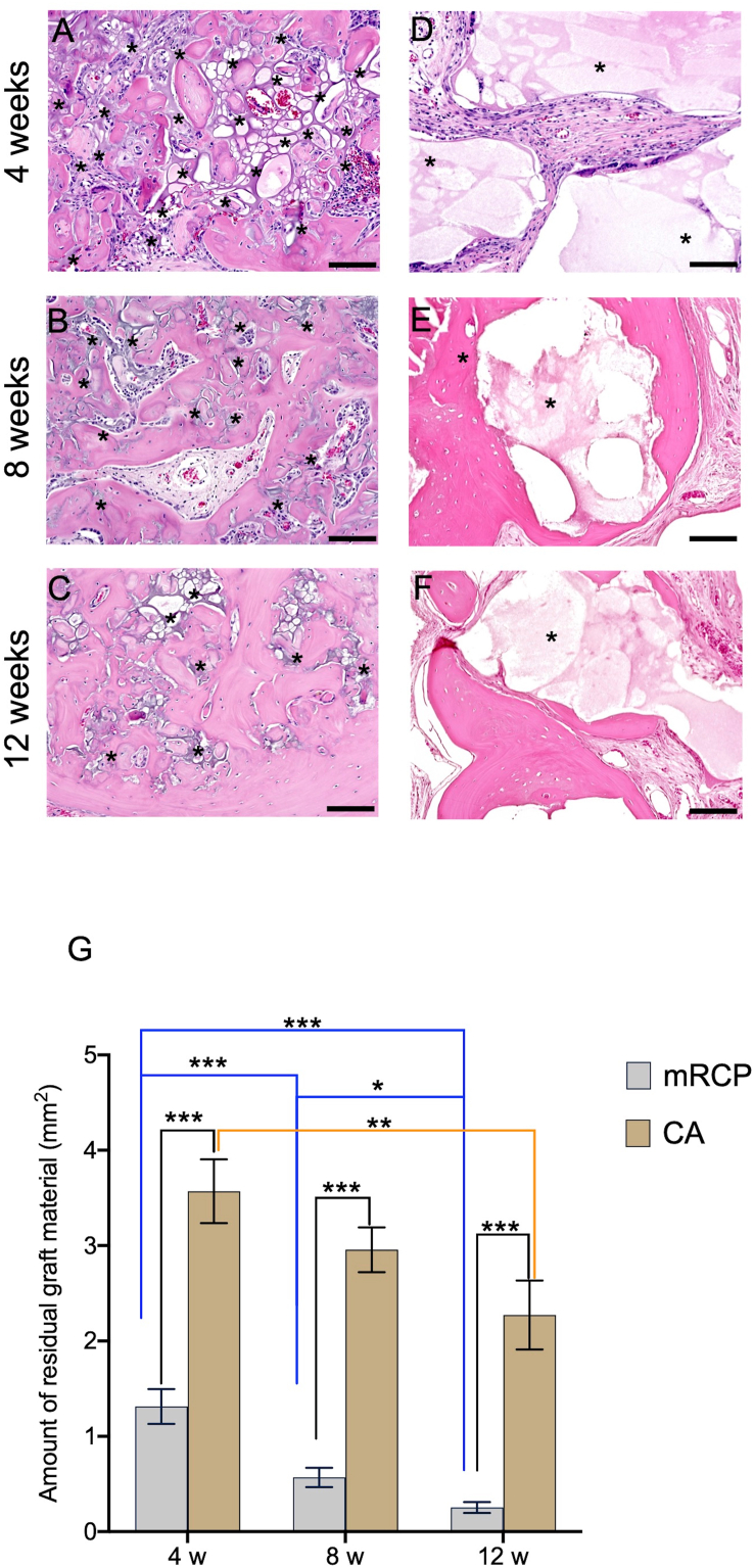 Fig. 8