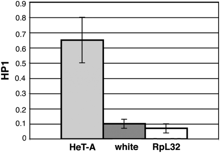 Figure 1.—