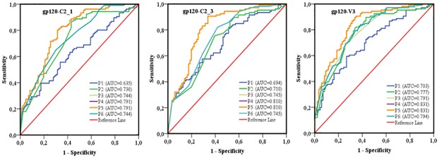 Fig 11