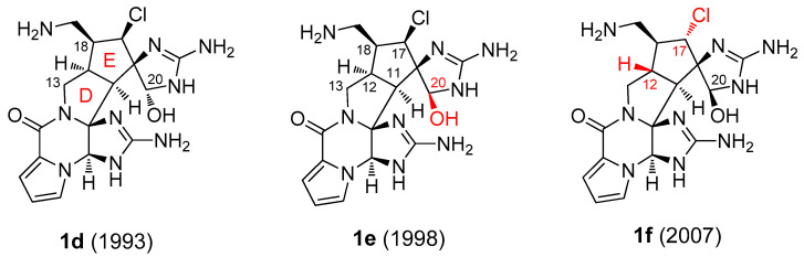Scheme 2
