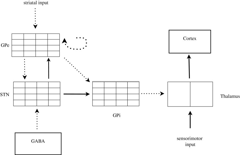 Fig. 1