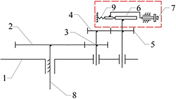 FIGURE 1