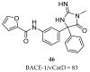 Figure 36