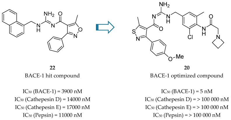 Figure 18