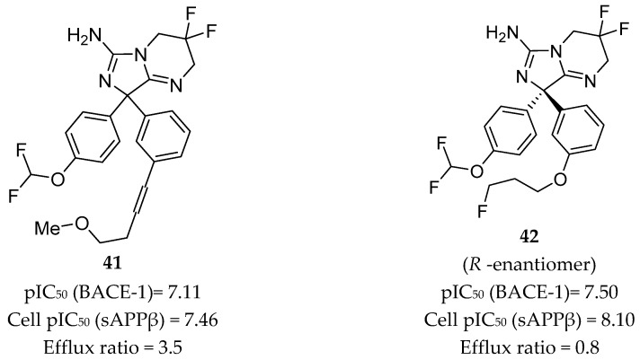 Figure 33